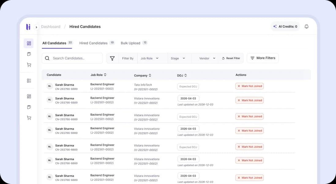 Free ATS to manage candidates professionally