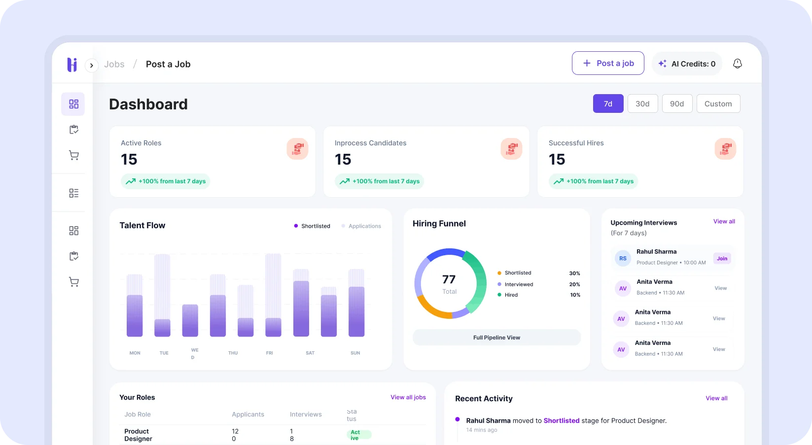 Reduced coordination effort